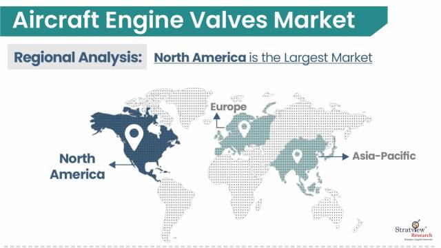 Aircraft-Engine-Valves-Market-Regional-Insights